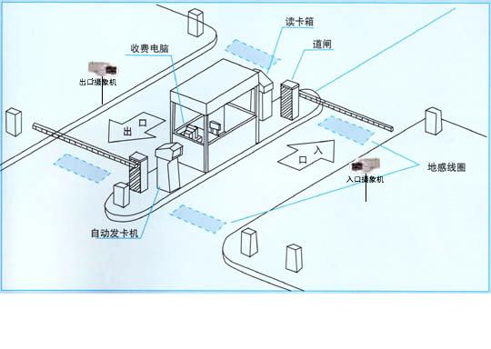 ͣ܇�����M����ϵ�y